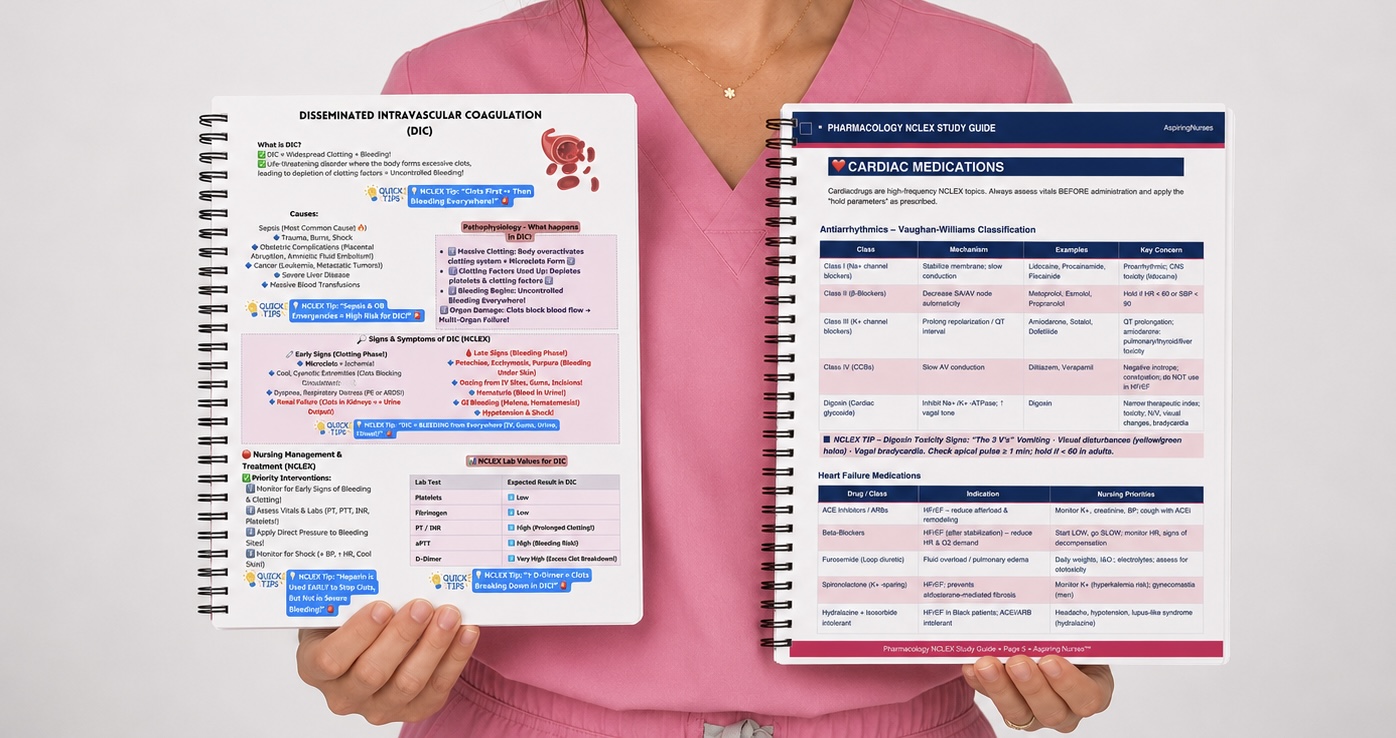 From Nursing Student to Nurse study guide